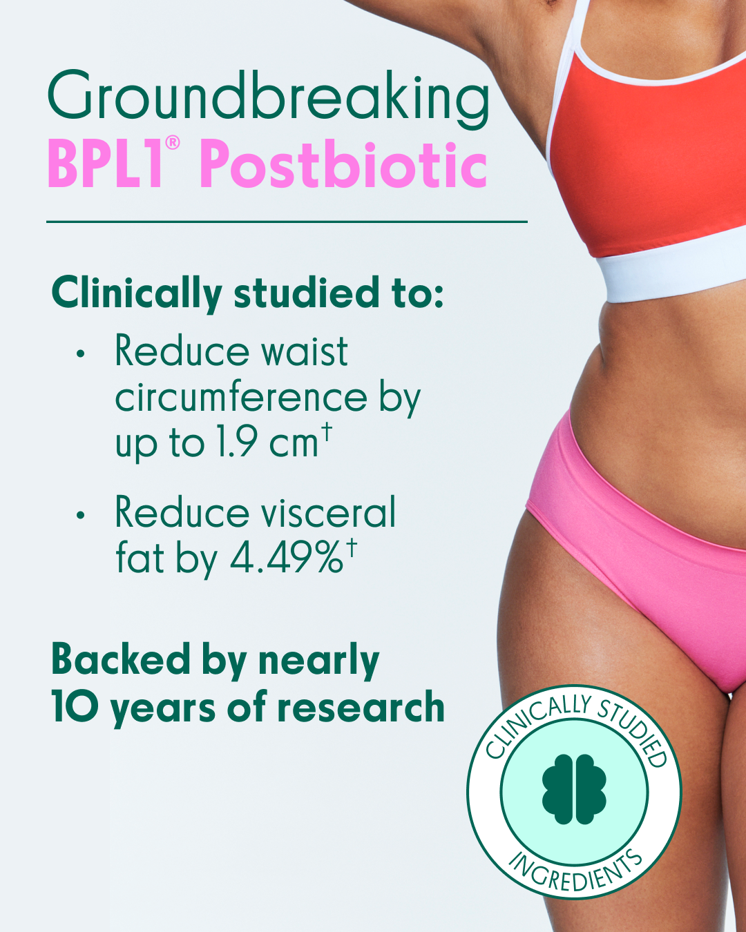 ZYLABOTANICS™ Hello Burn™ Activate