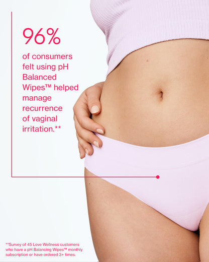 ZYLABOTANICS™ pH Balanced Wipes™ Travel Size