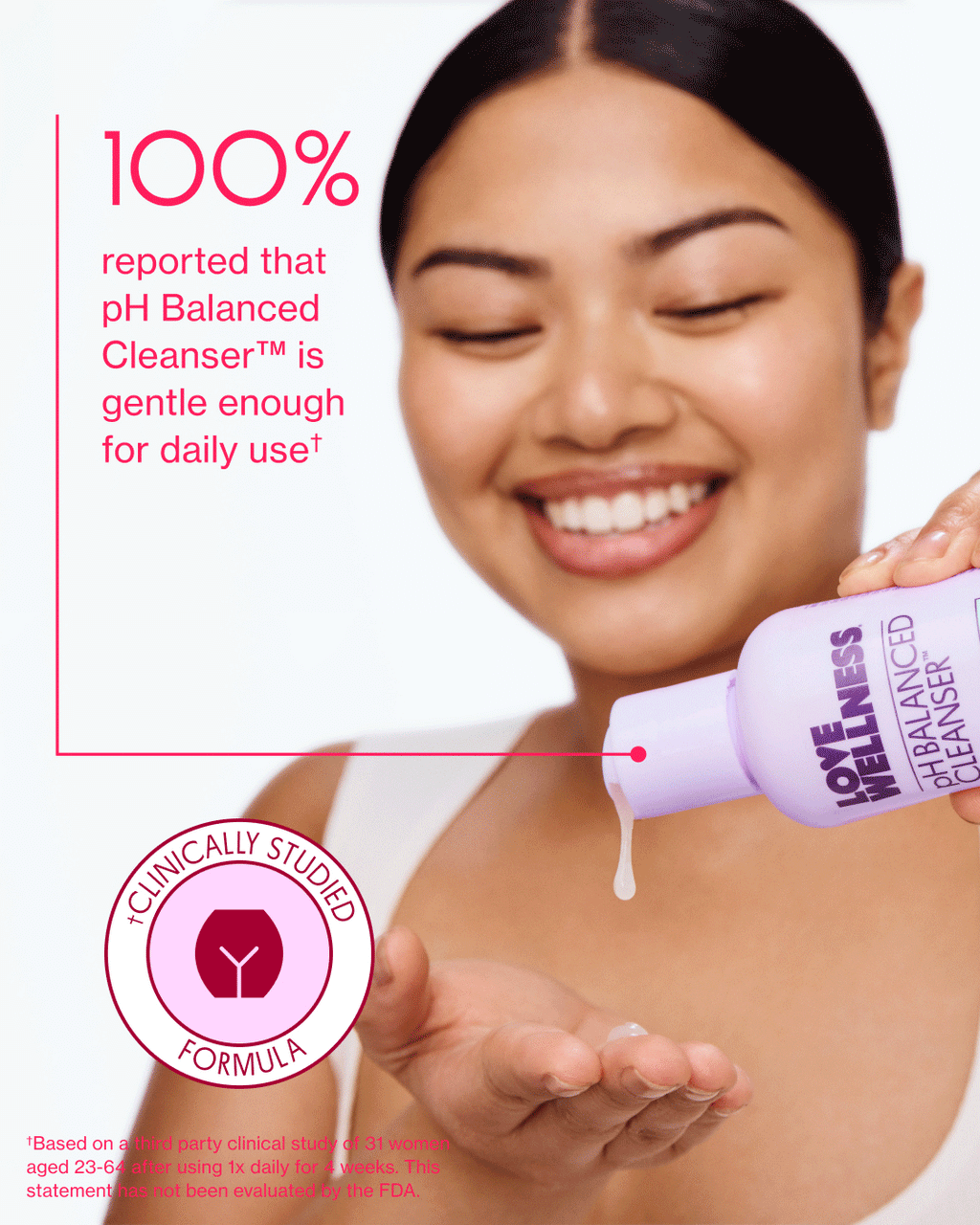 ZYLABOTANICS™ Vaginal pH Bundle