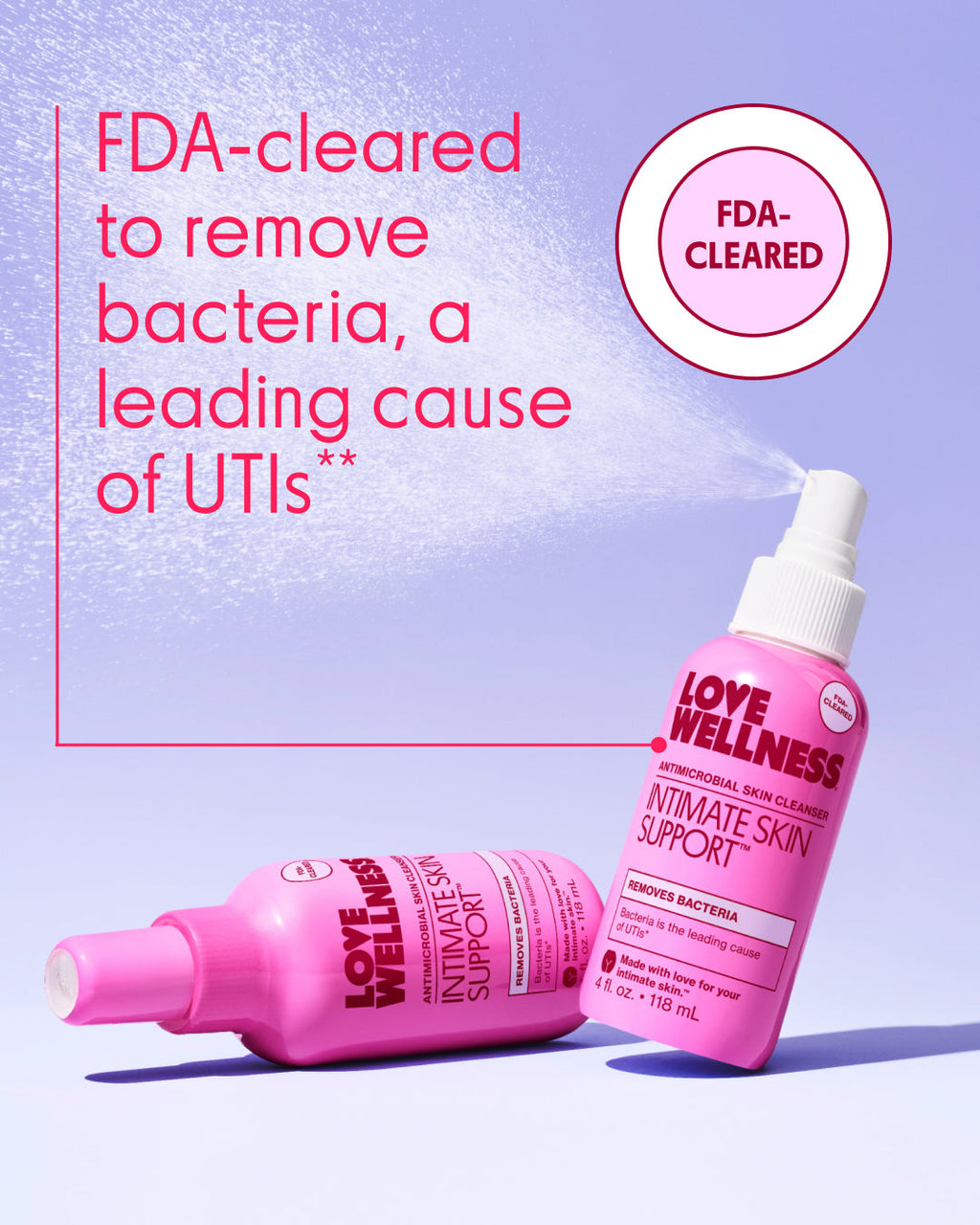ZYLABOTANICS™ Urinary & Vulva Health Bundle