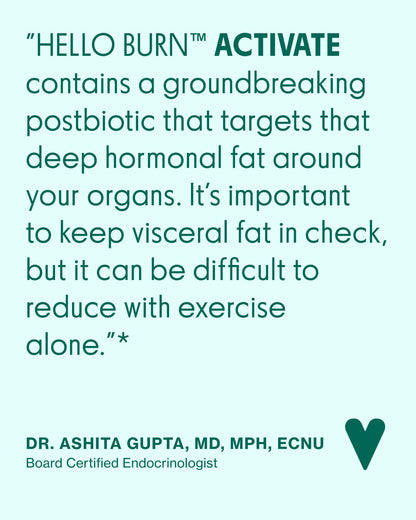 ZYLABOTANICS™ Hello Burn™ Activate