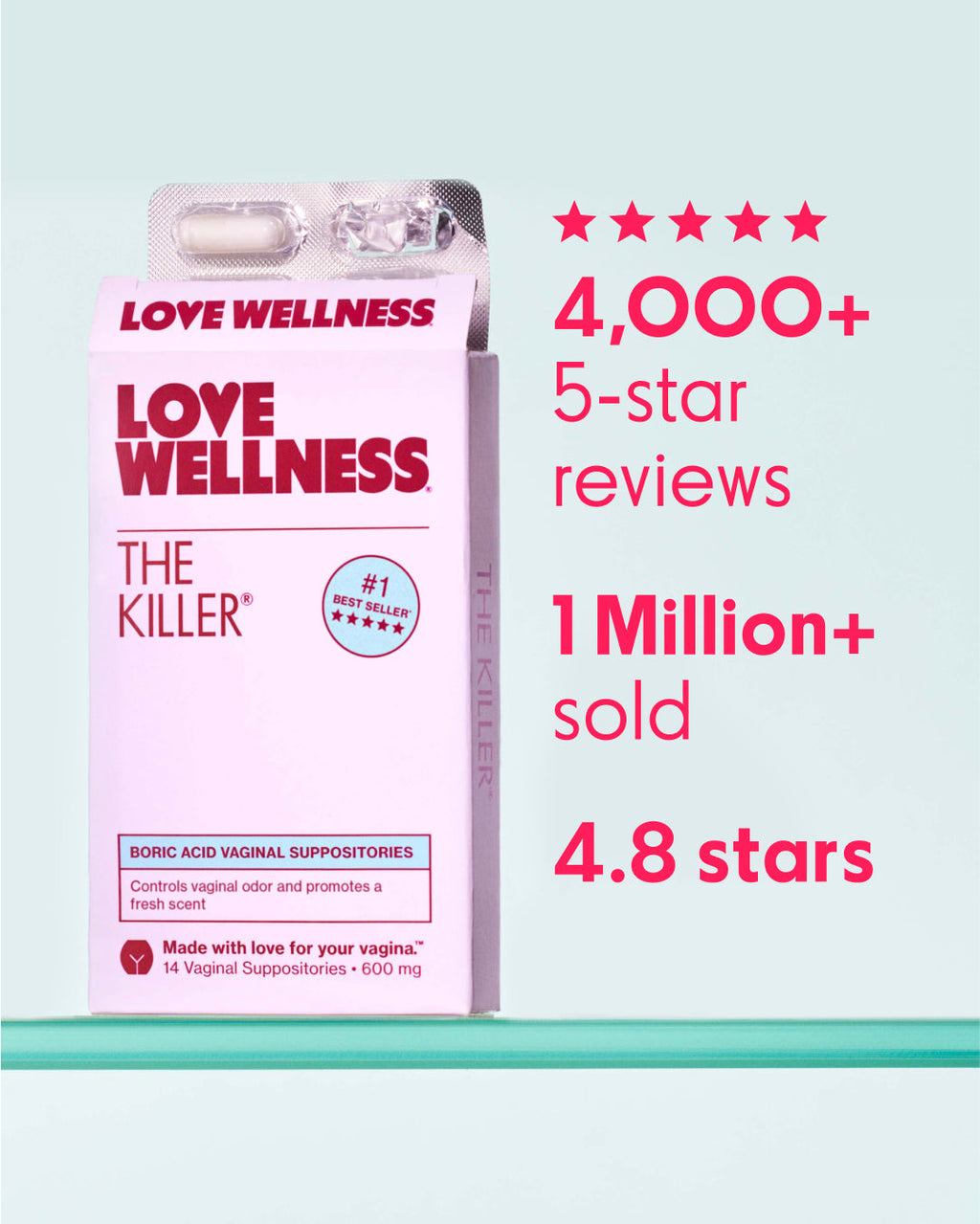 ZYLABOTANICS The Killer® Boric Acid Suppositories™