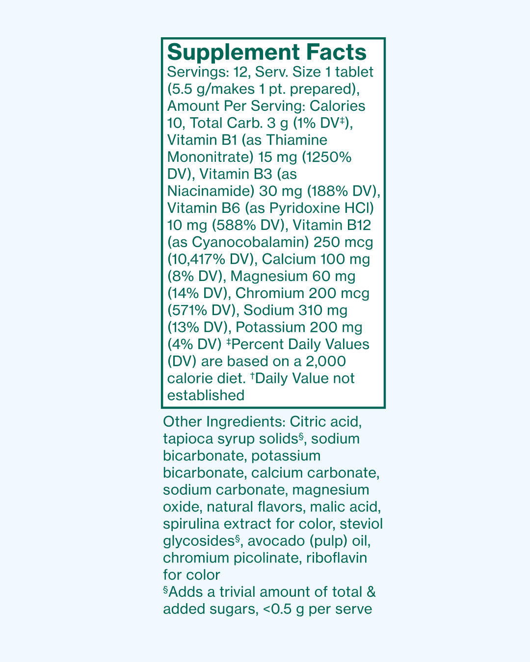 ZYLABOTANICS™ Hello Burn™ Energize