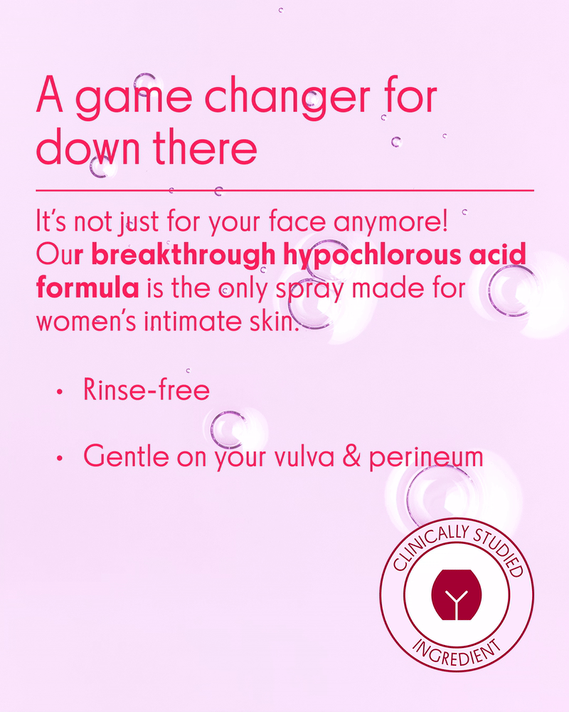 ZYLABOTANICS INTIMATE SKIN SUPPORT™