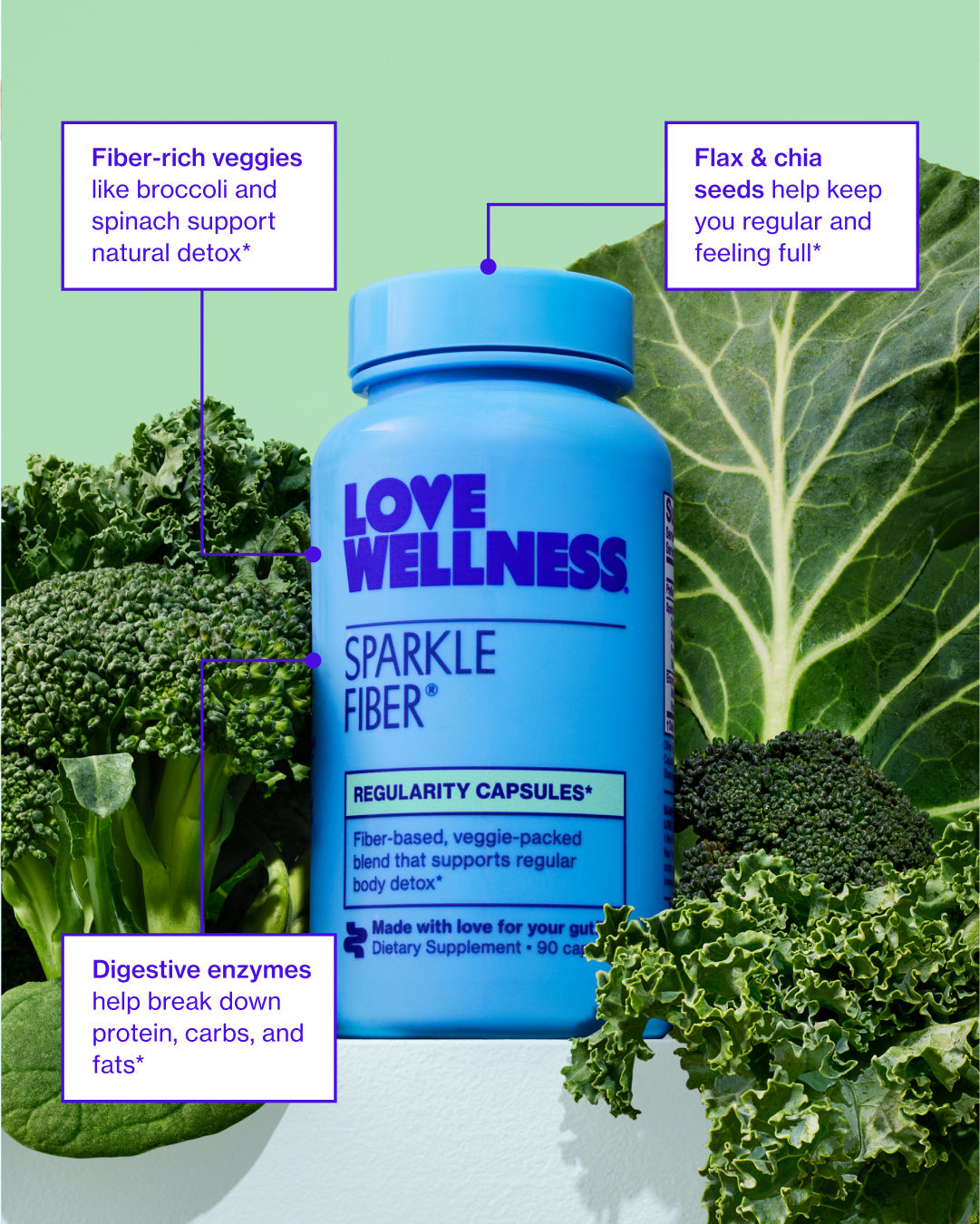 ZYLABOTANICS Sparkle Fiber®™