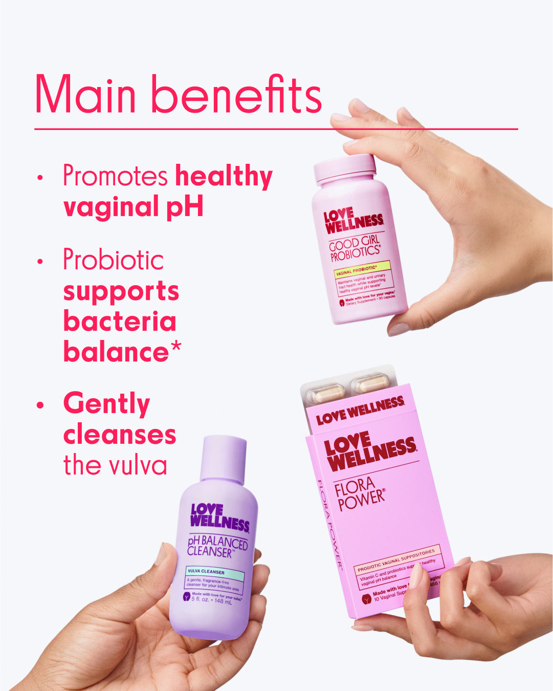 ZYLABOTANICS™ Vaginal pH Bundle
