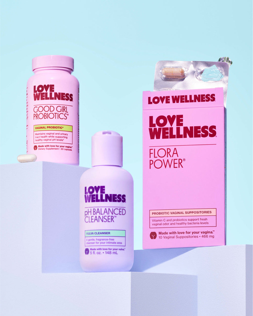 ZYLABOTANICS™ Vaginal pH Bundle