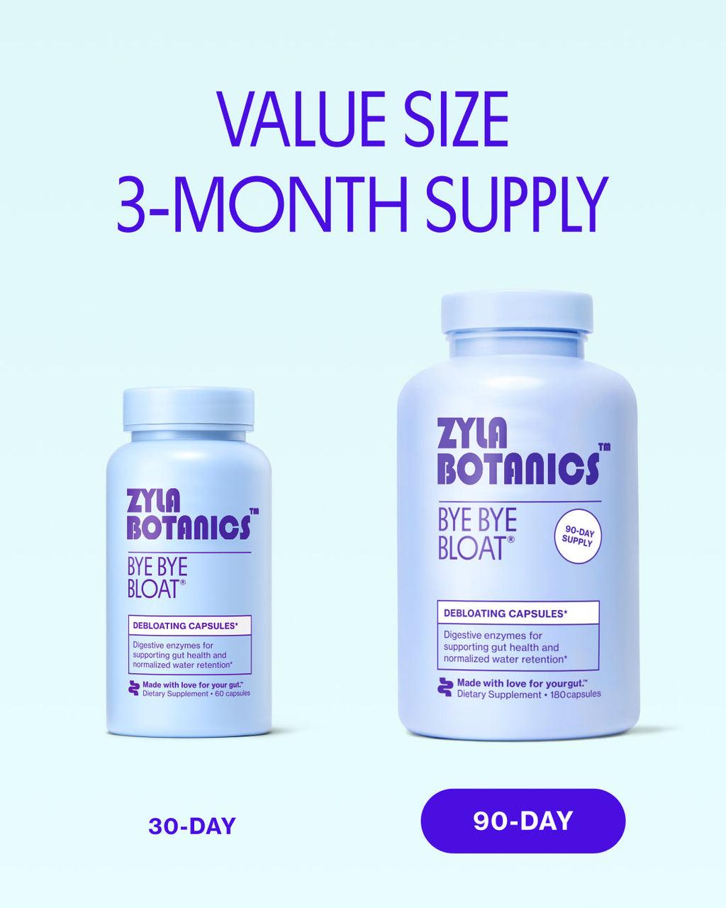 ZYLABOTANICS BYE BYE BLOAT™