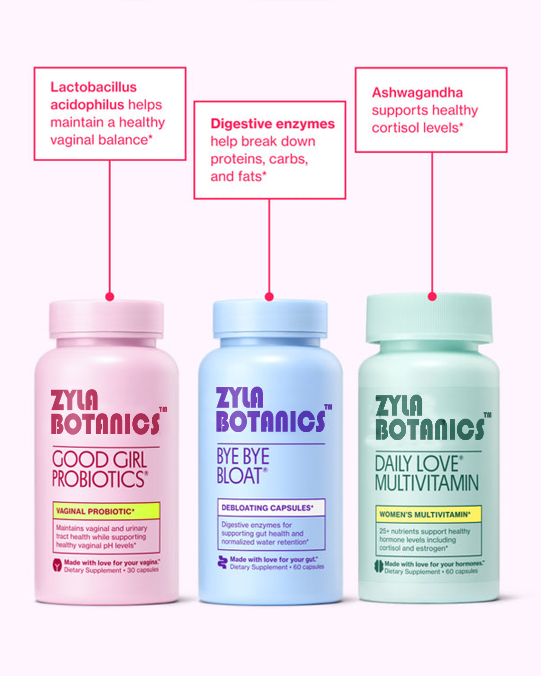 ZYLABOTANICS™ 5-STAR STARTER BUNDLE