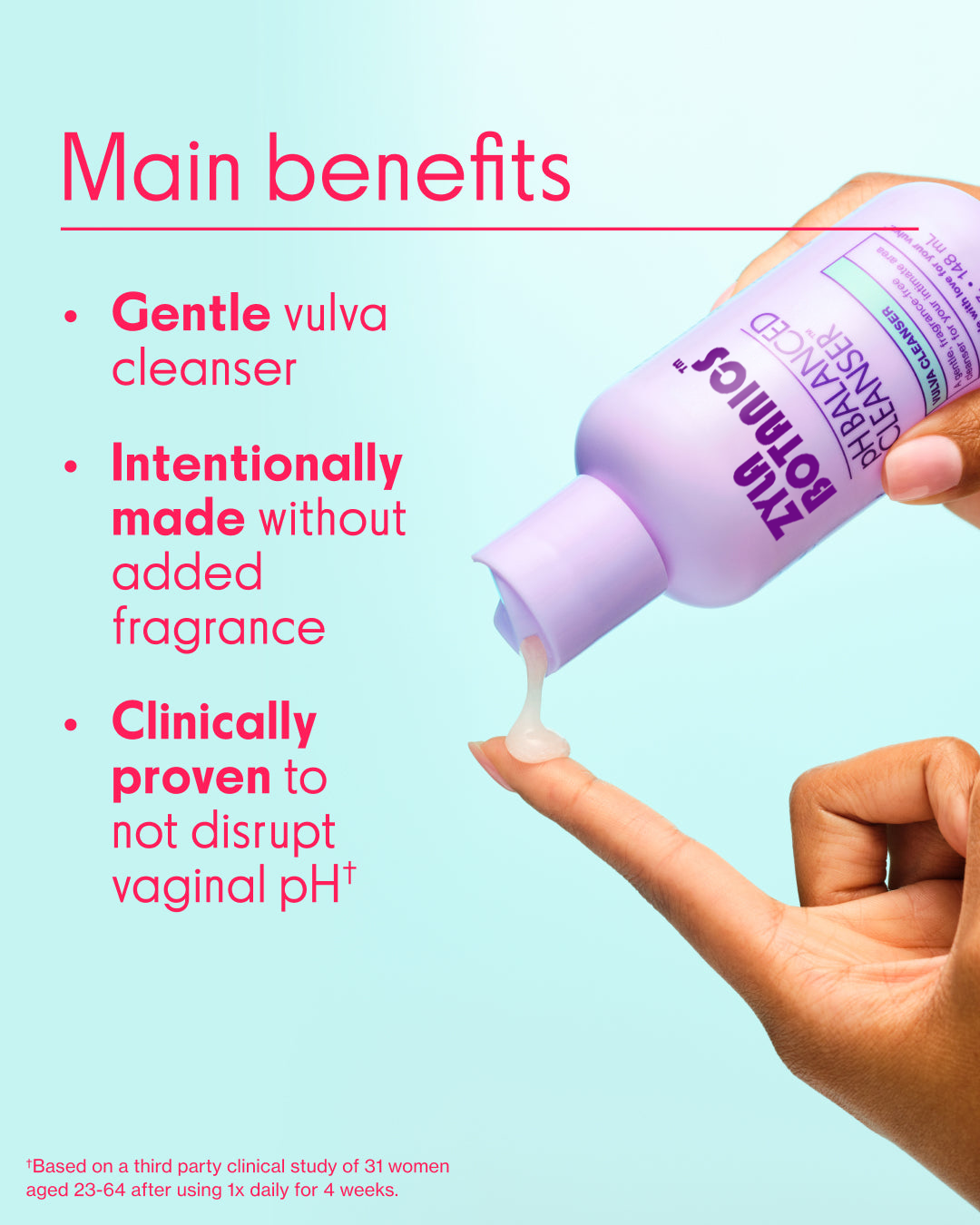 ZYLABOTANICS™ PH BALANCED CLEANSER™