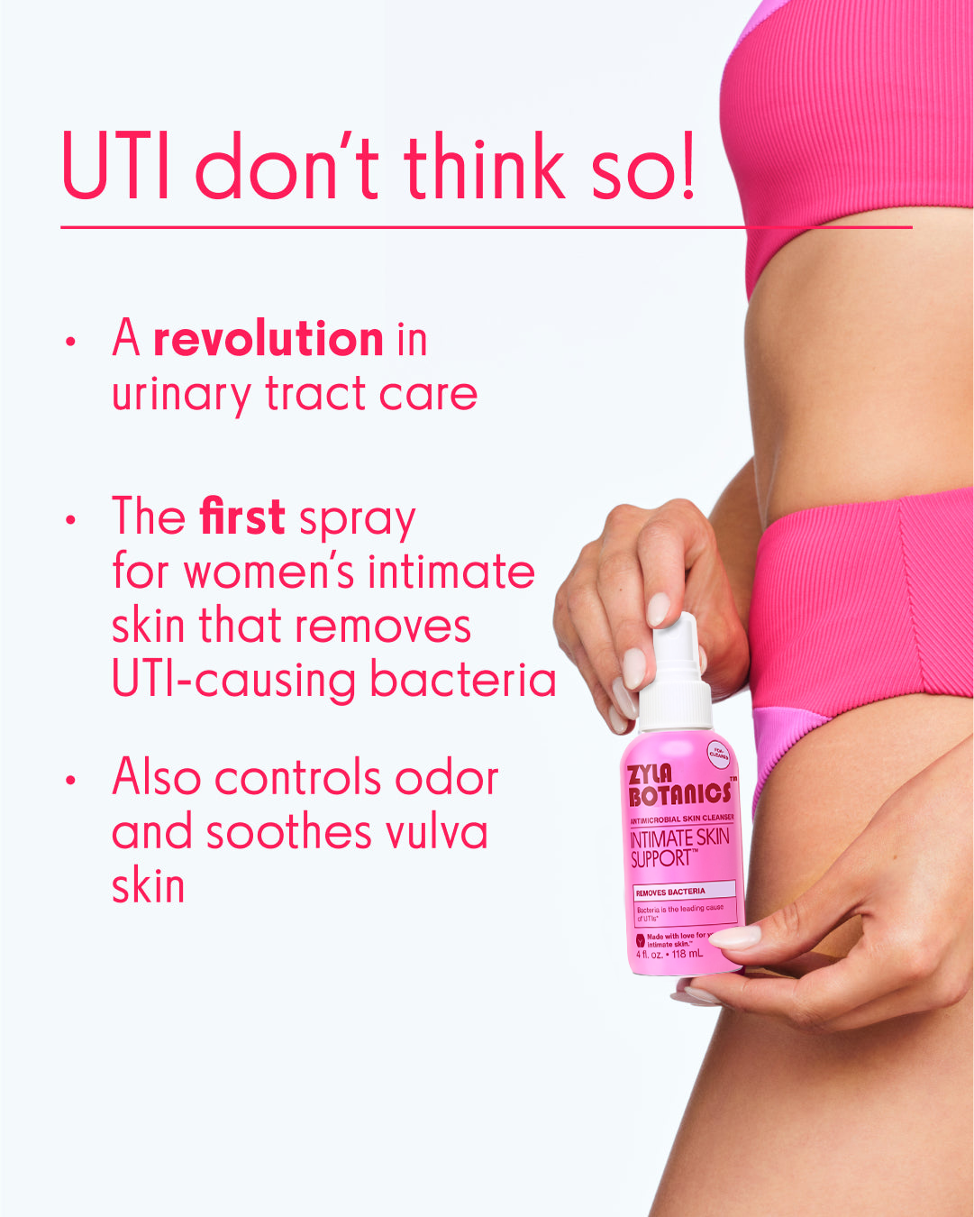 ZYLABOTANICS INTIMATE SKIN SUPPORT™